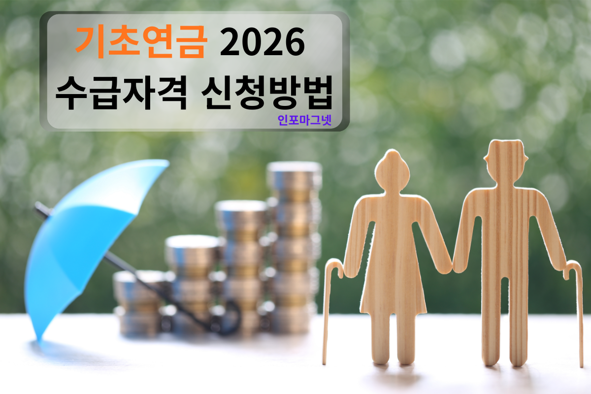 2026년 기초연금 수급자격 조건과 신청방법을 설명하는 대표 이미지
